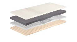 Materasso memory  matrimoniale Bedding a prezzo scontato