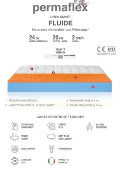 Materasso memory Permaflex a prezzo scontato