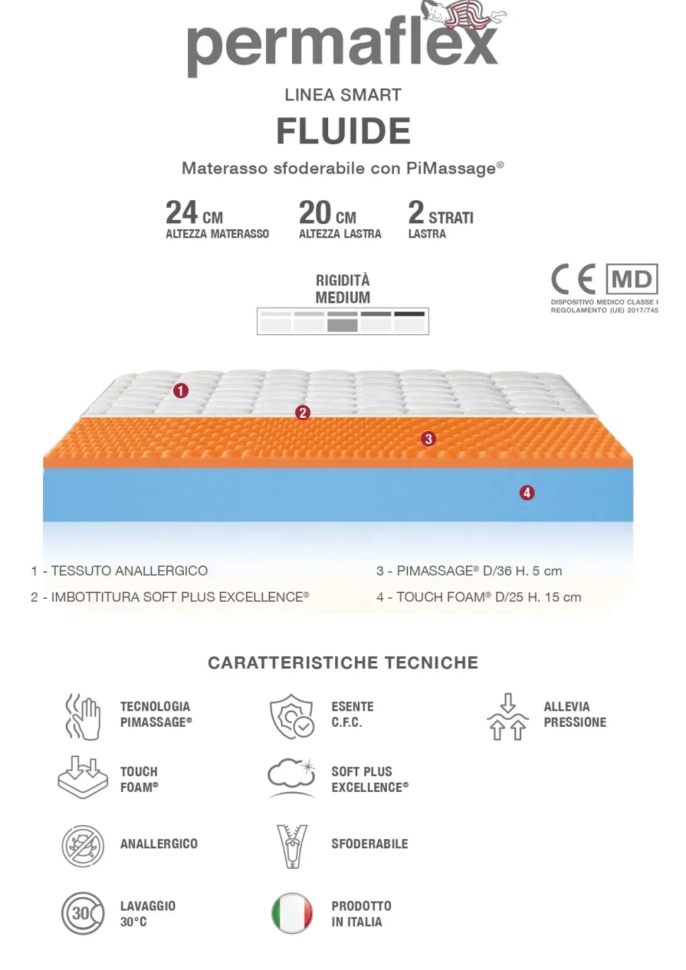 Materasso memory Permaflex a prezzo scontato