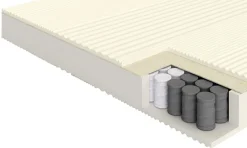 Materasso molle insacchettate  matrimoniale Morfeus a prezzo scontato