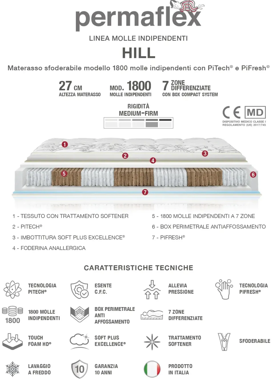 Materasso molle insacchettate Permaflex a prezzo scontato