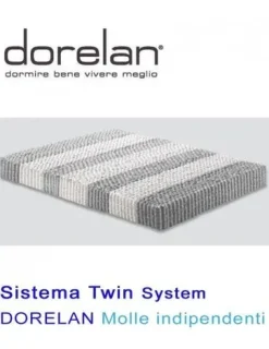 Materasso molle insacchettate Dorelan in Offerta Outlet