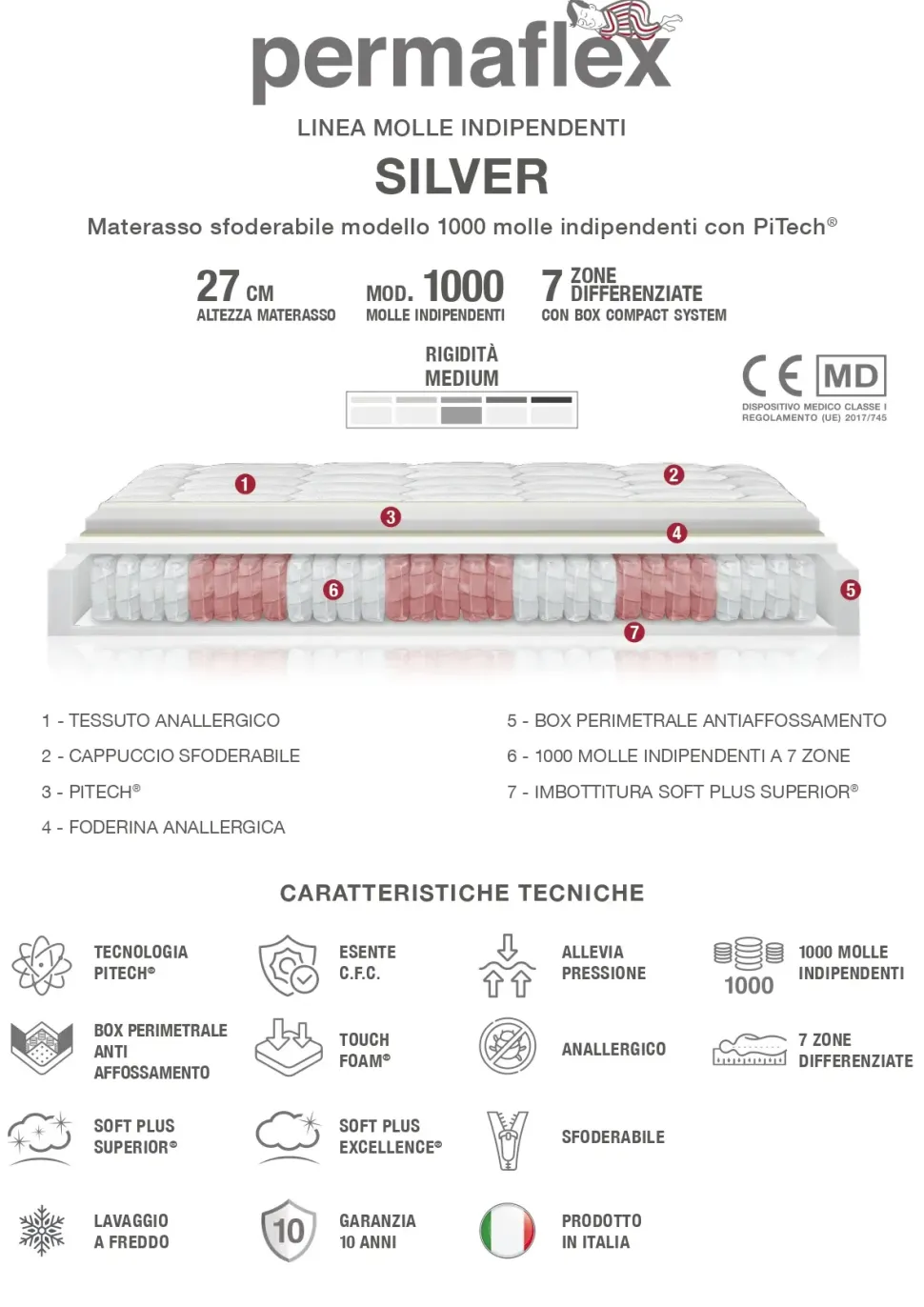 Materasso molle insacchettate Permaflex in Offerta Outlet