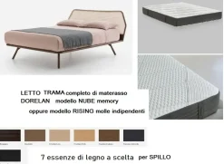 Materasso Nube materasso dorelan con letto pianca memory  Dorelan