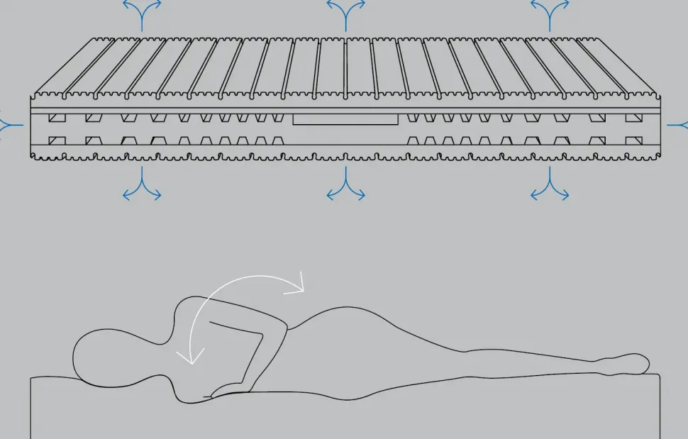 Materasso Regula sweet Zigflex memory a prezzo scontato