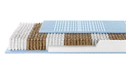 Materasso Savoy Doimo armonie del sonno molle insacchettate  a prezzo ribassato