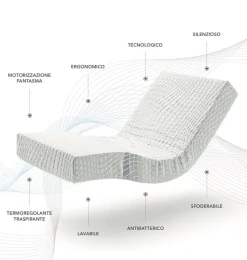 Materasso Sinuo singolo molle insacchettate  Collezione esclusiva