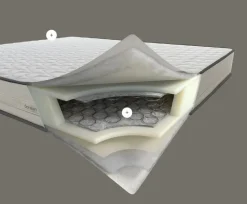 Materasso Top molle Dorelan