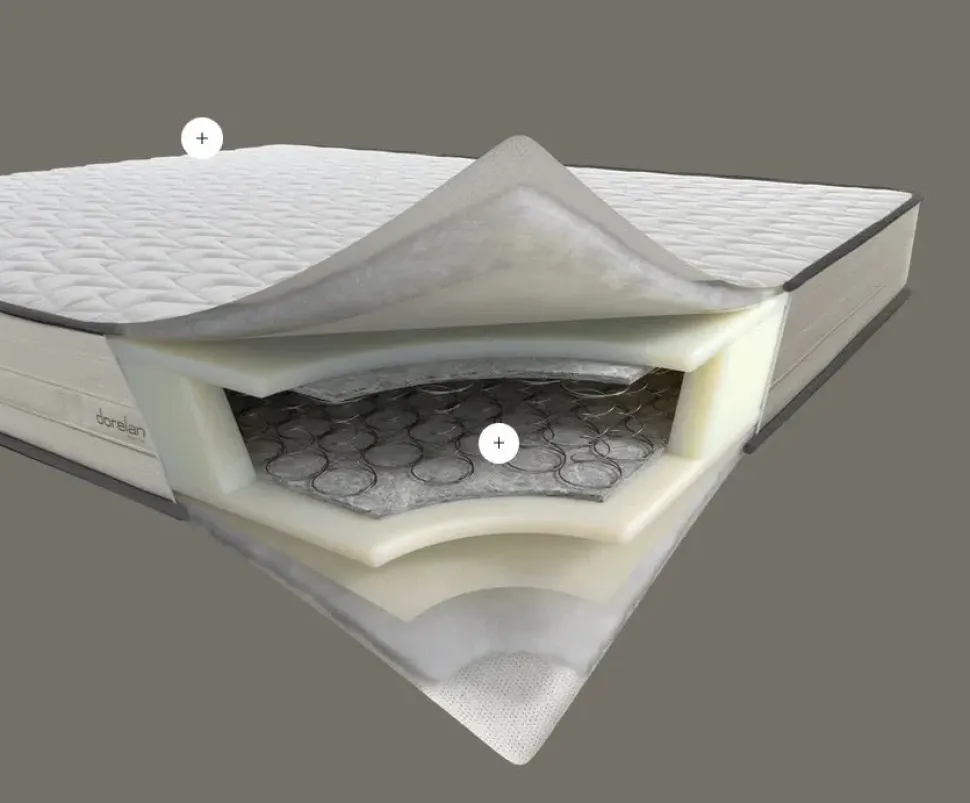 Materasso Top molle Dorelan
