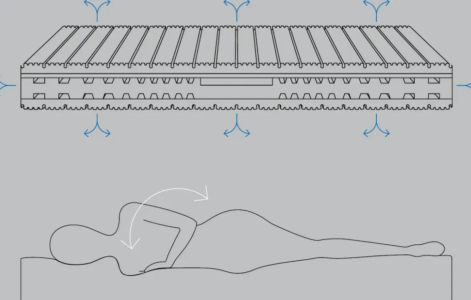 Materasso Zigflex Regula plain a prezzi outlet