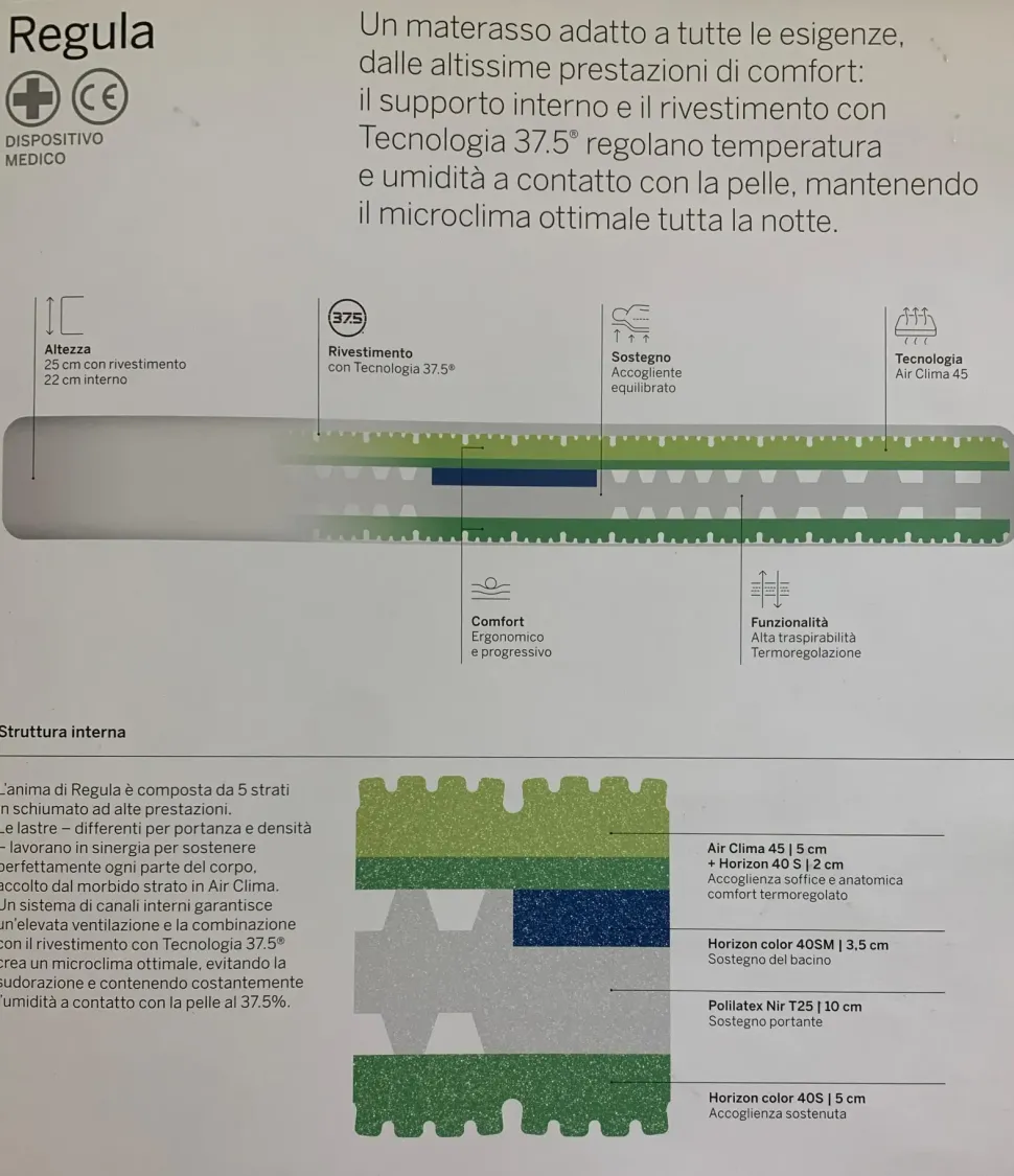 Materasso Zigflex Regula plain a prezzi outlet