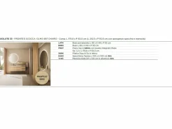 Mobile bagno Arbi Absolute 33 IN OFFERTA OUTLET