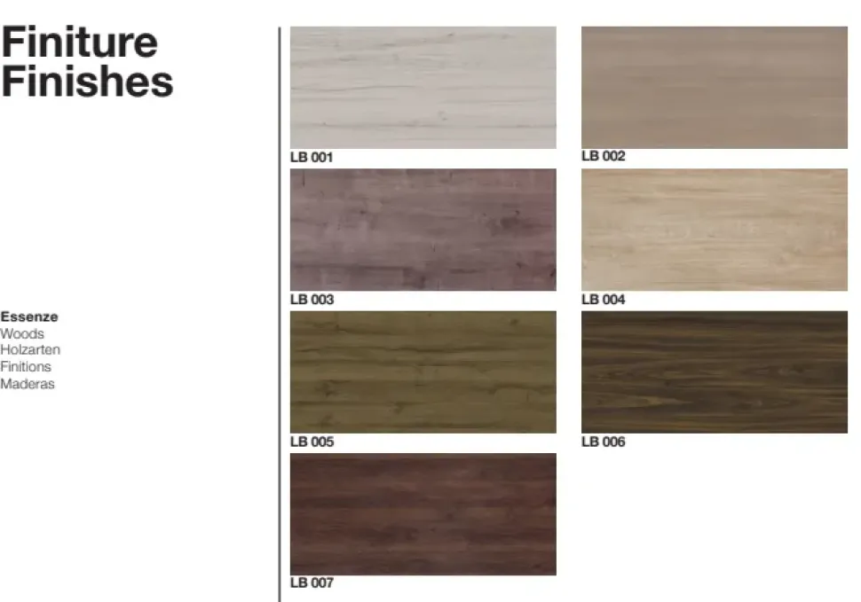 Mobile per il bagno Ideagroup Smyle 07 con forte sconto