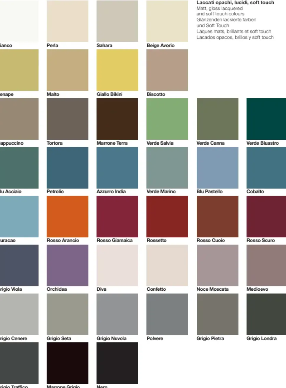 Mobile per il bagno Ideagroup Smyle01 con forte sconto