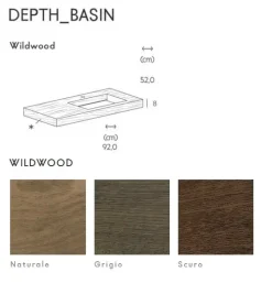 Mobile per il bagno Lago Depth basin lago wildwood a prezzi outlet