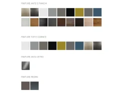 Mobile porta tv Brera di Ozzio a prezzi convenienti