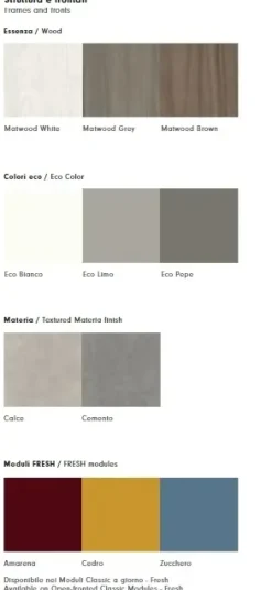 Mobile soggiorno modello Nairobi di Santalucia scontato -33%