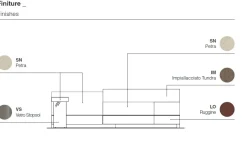 Mobile soggiorno modello Composizione soggiorno samara 006 di Santalucia a PREZZI OUTLET