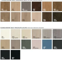 Mobile soggiorno modello Elettra di Fratelli mirandola a prezzo Outlet