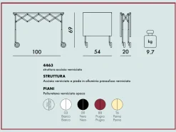 Oggettistica moderna Battista di Kartell a prezzo scontato