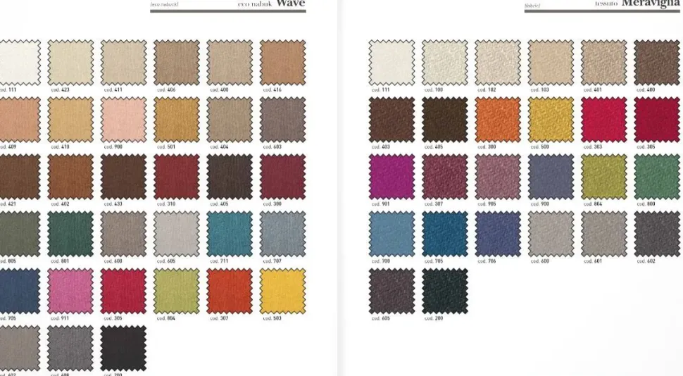 Outlet: Sedia Duke-b di Zamagna. Prezzi imbattibili!