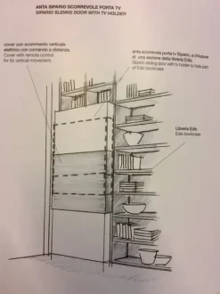 Parete attrezzata  di Fimar in OFFERTA OUTLET