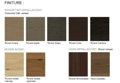 Parete attrezzata Lampo l6c21 di Sangiacomo in OFFERTA OUTLET