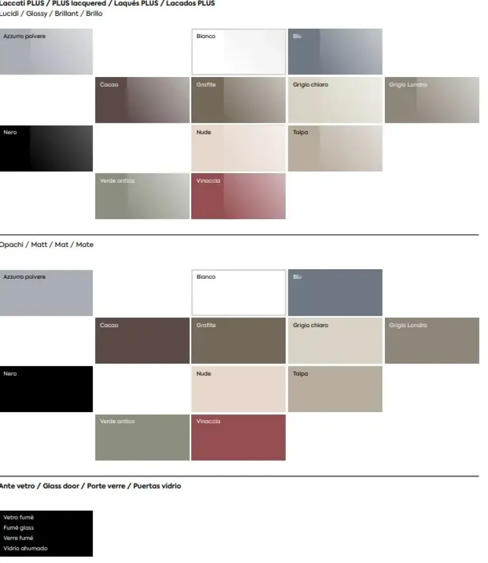 Parete attrezzata Mito 5.0 - qsm611 Imab in stile design a prezzo ribassato