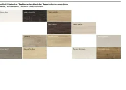 Parete attrezzata Mito 5.0 - qsm611 Imab in stile design a prezzo ribassato