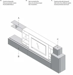 Parete attrezzata Qsm 633 Imab in stile moderna a prezzo ribassato