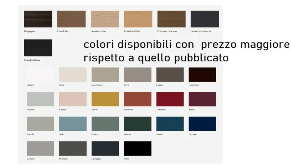 Parete attrezzata Spazio laccato di Pianca scontata del 26%