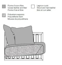 Poltrona in stile design Tiffany Artigianale in Offerta Outlet