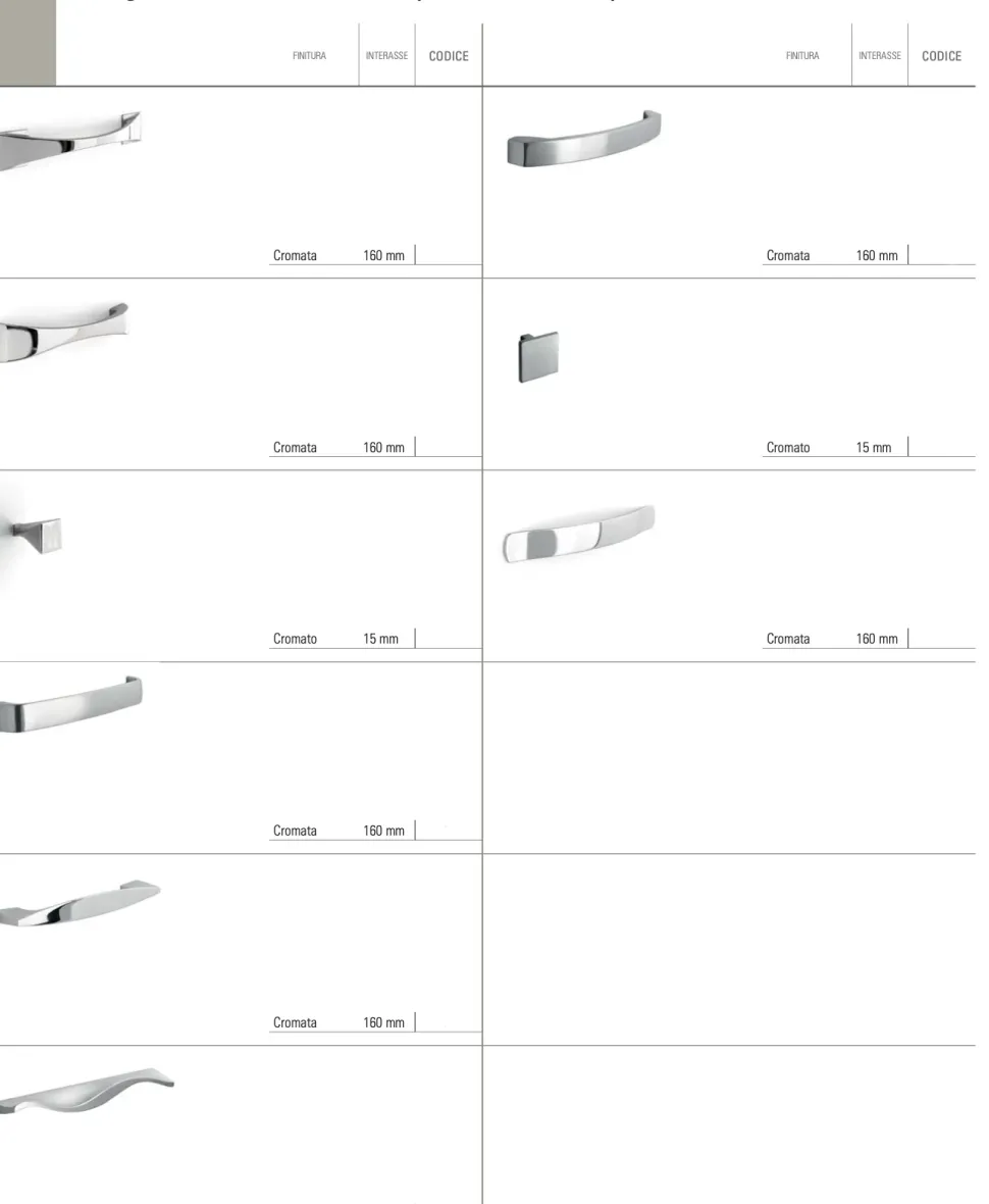 Progettista interni: Arrex Composizione 330-02 moderna e lineare, scontata. Colori unici!