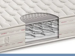 Progettista Interni: Ideare Morfeo ortopedico in offerta per materasso 1piazza e mezza.