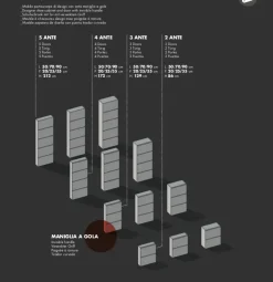 Scarpiere Minima in stile Moderno Birex a prezzo scontato