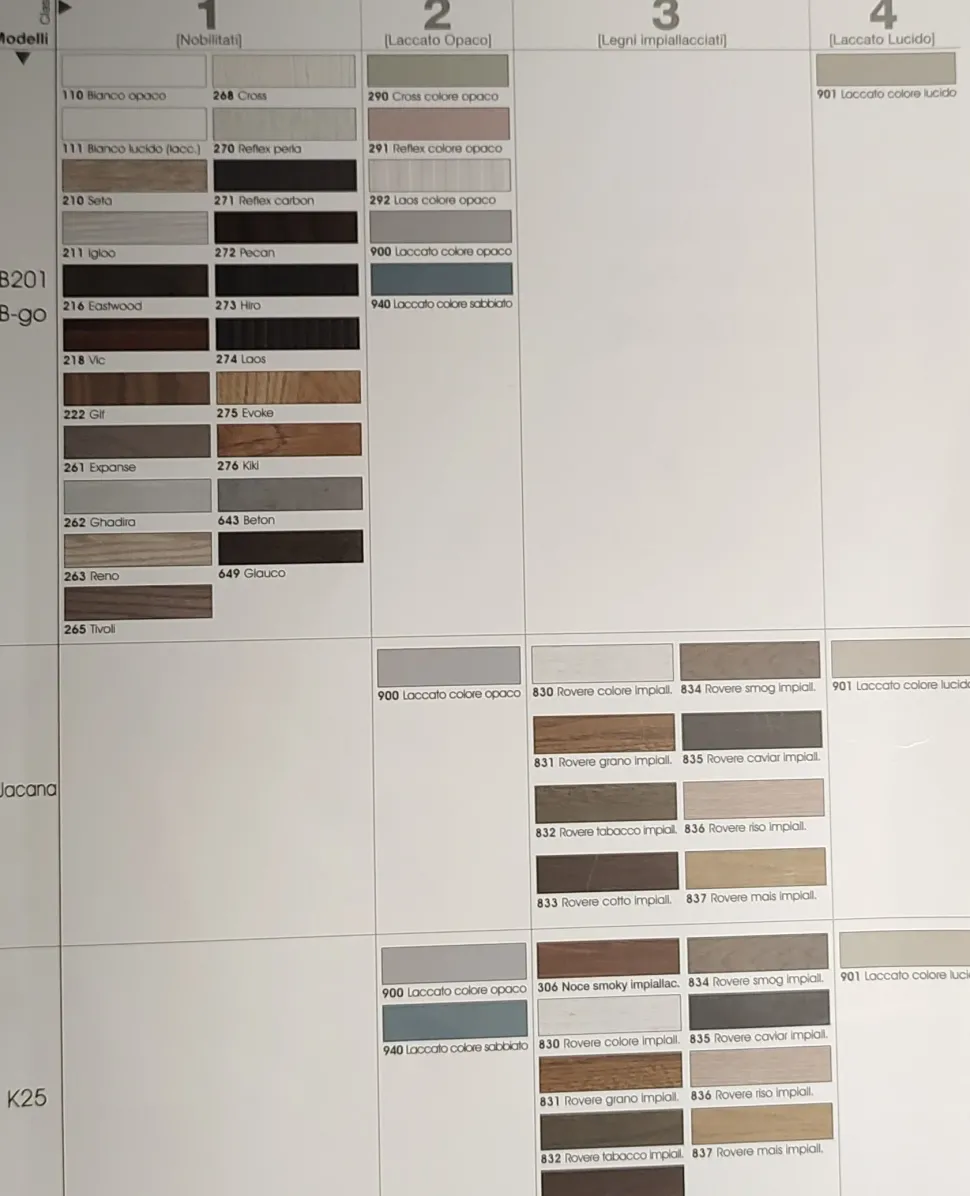 Scontato! Mobile bagno B-go comp. bg007 Compab a prezzi outlet. Acquista ora!