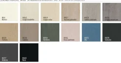 Sconto -37% su Madia Teca di Fratelli Mirandola. Stile moderno! Acquista ora!