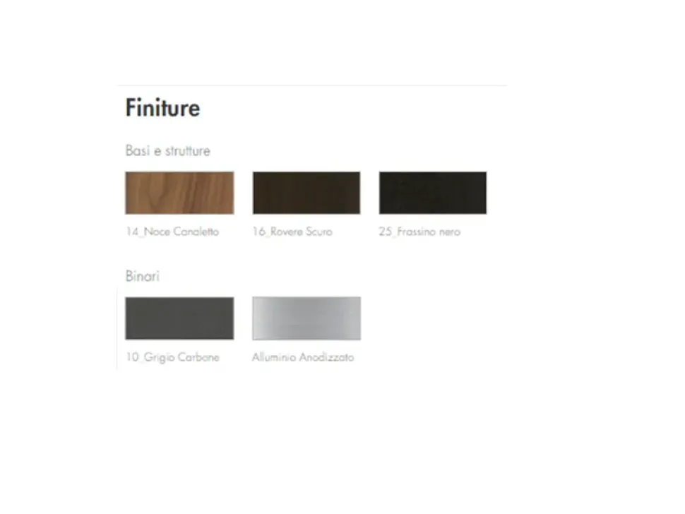 Sconto -30% su Tavolo Tonin Casa Still! Acquista ora sull'e-commerce.