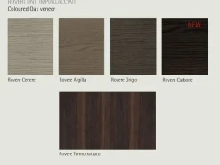 Scopri il comodino Babila curvo di Sangiacomo a prezzi outlet! Un design unico per una camera da letto moderna.