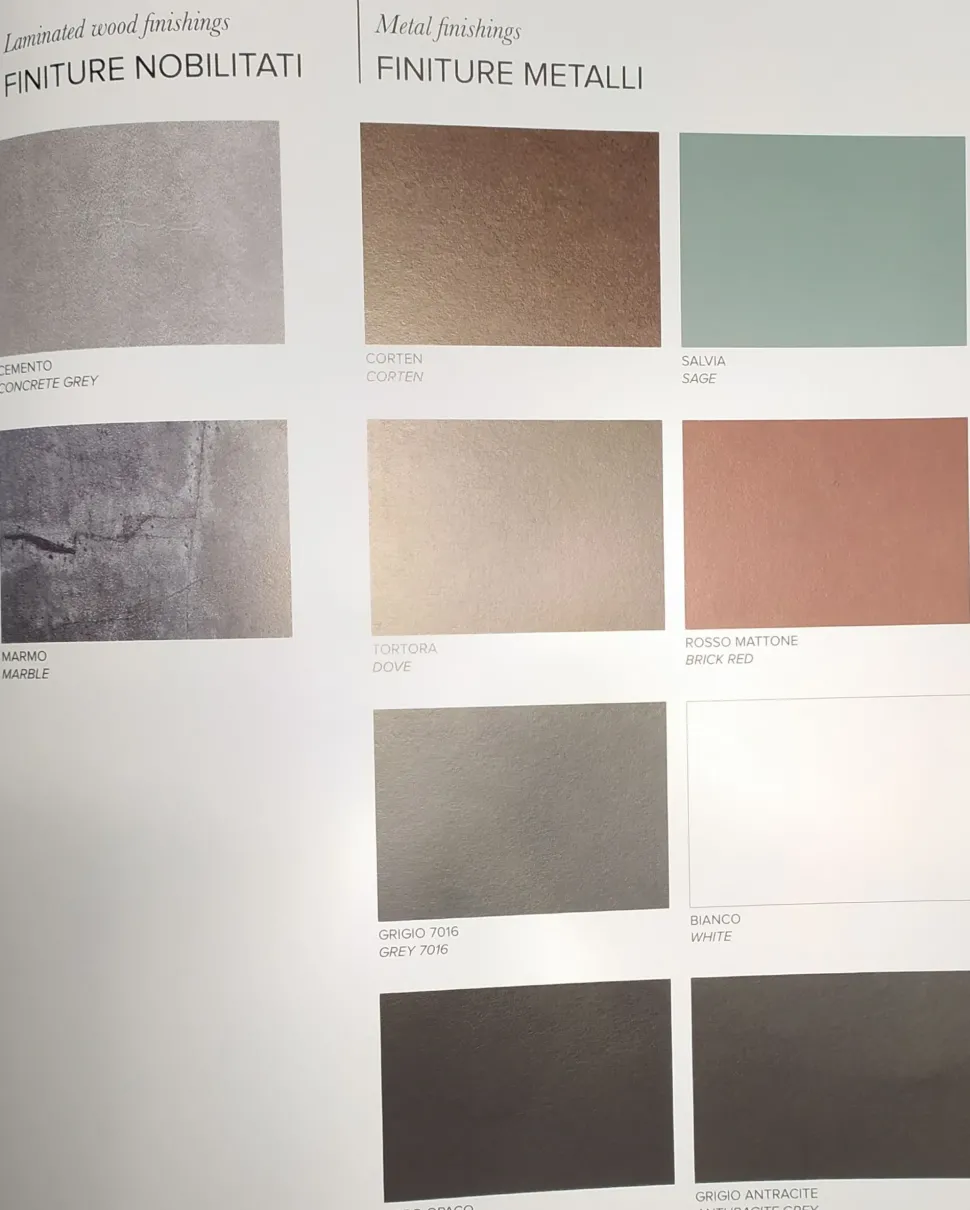 Scopri il Mobile Soggiorno Hole di Artigianale a prezzi outlet! Risparmia ora!