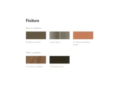 Scopri il Tavolino Cruz di Tonin Casa a prezzi scontati! Acquista ora!