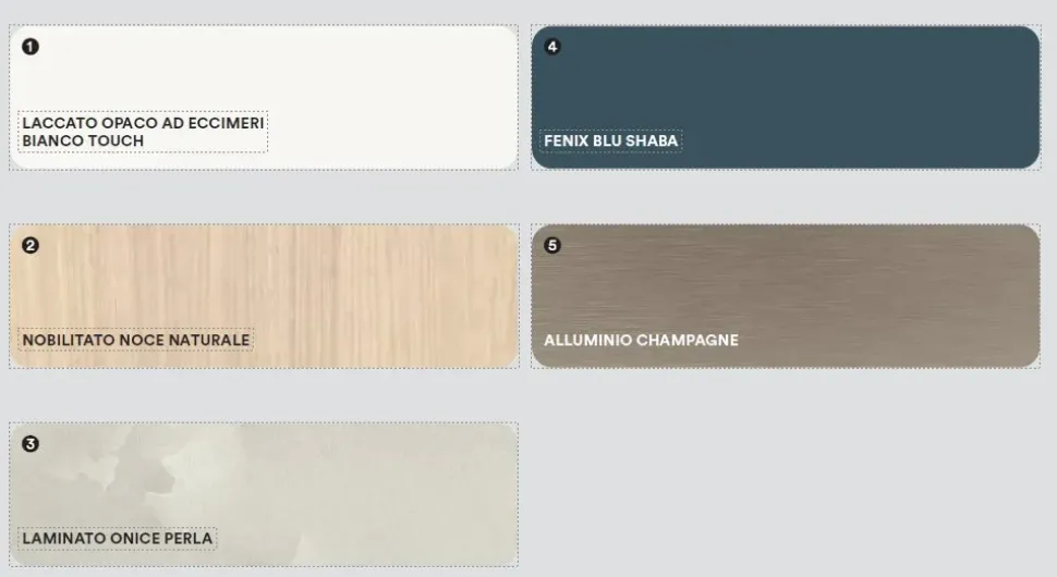 Scopri la cucina Lungomare compo 10 di Colombini casa in OFFERTA OUTLET