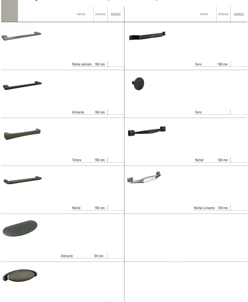 Scopri la cucina moderna lineare Arrex Composizione 285 in altri colori!