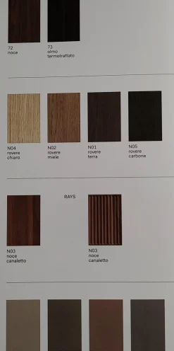 Scopri la Madia Stripe di Novamobili: stile moderno, prezzo Outlet!