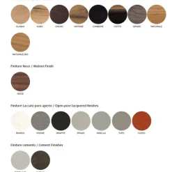 Scopri l'offerta di Madia Nook di Alta Corte!