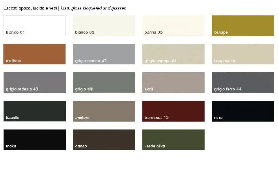 Scopri Maxi 360 di Astor Mobili: sconto imperdibile!