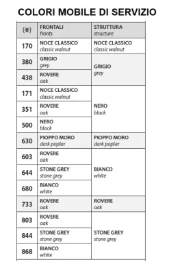 Scrivania direzionale modello 5th element - ufficio completo con mobili Las mobili in OFFERTA OUTLET