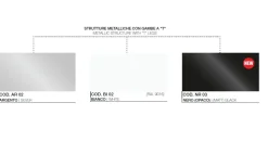 Scrivania direzionale Oxi in legno Las mobili a prezzo scontato