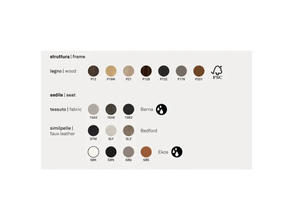 Sedia da cucina Siren Connubia in Offerta Outlet