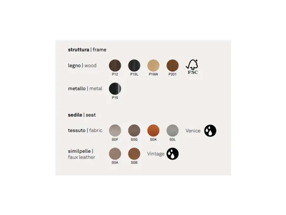 Sedia da soggiorno Maya Connubia in Offerta Outlet